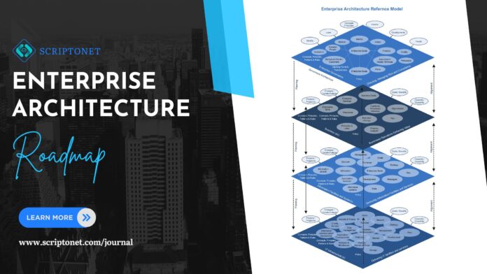 Enterprise Architecture Roadmap