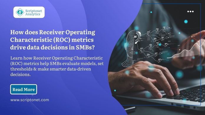 Receiver Operating Characteristic (roc)