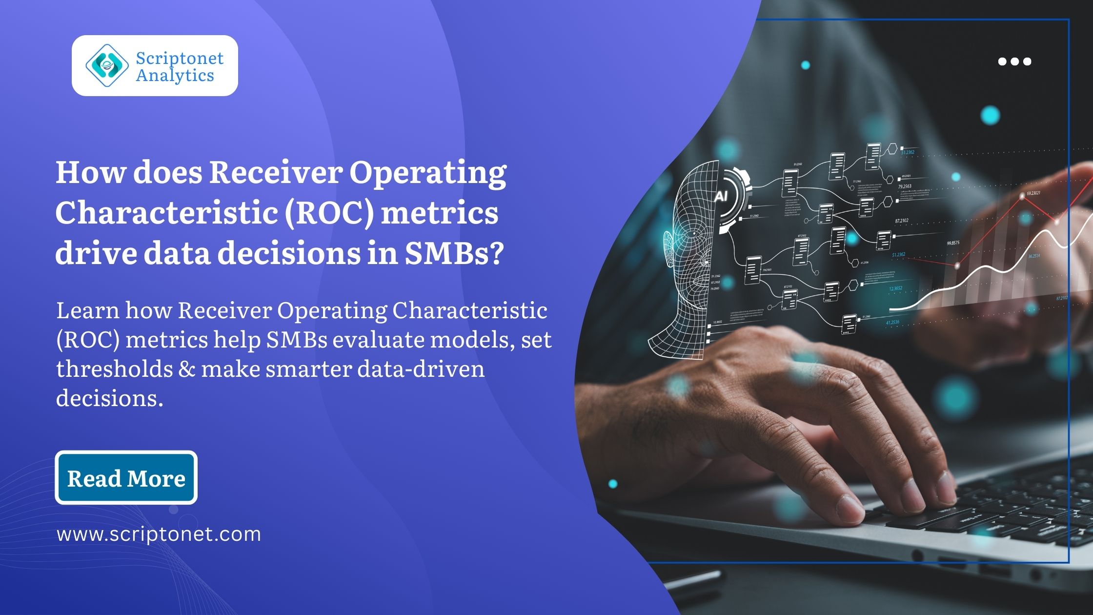 Receiver Operating Characteristic (roc)